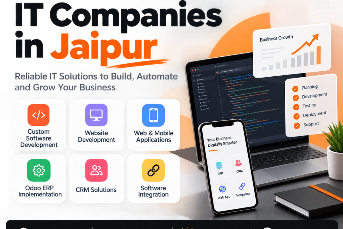 CodeQlik IT Solutions in Jaipur
